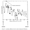 variatit.gif (21597 octets)